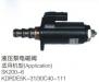 HYDUALIC PUMP SOLENOID VALVE:KDRDE5K-31